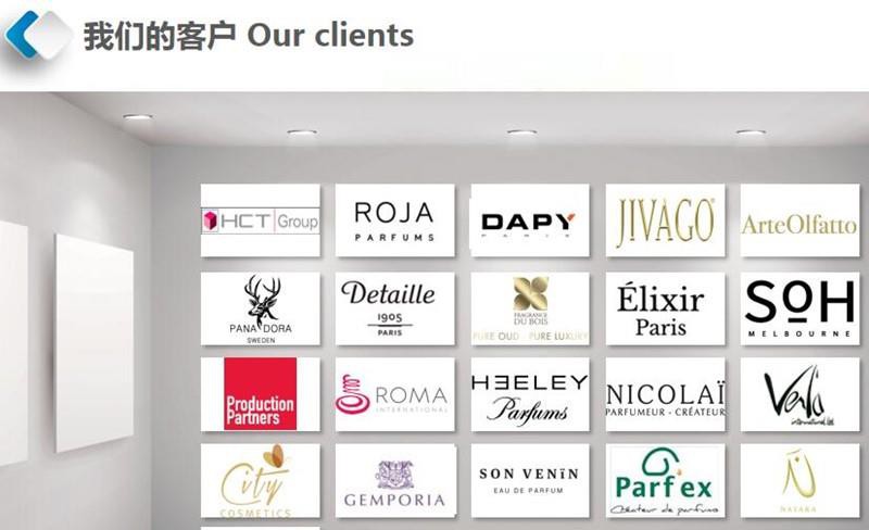 Representative customers