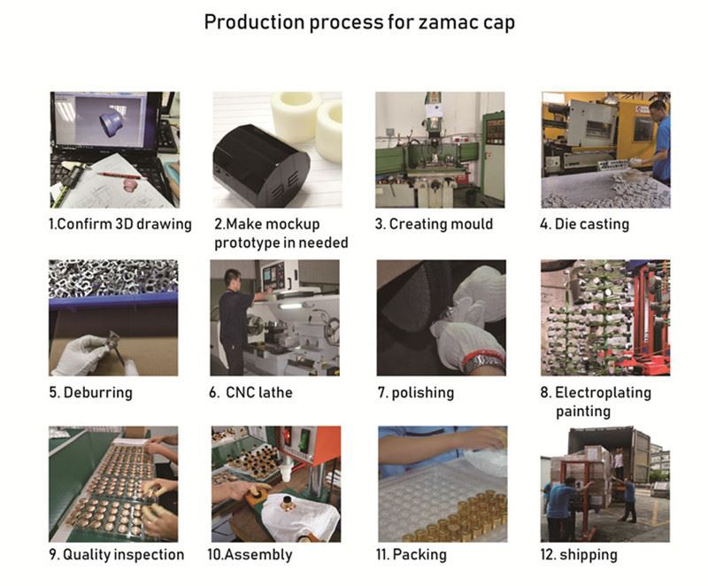 Zamac cap production