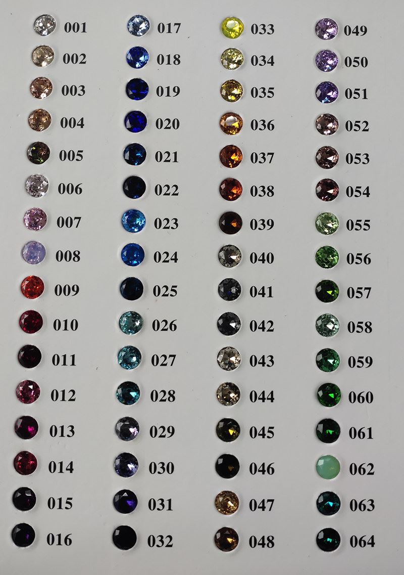 Perfume cap crystal color