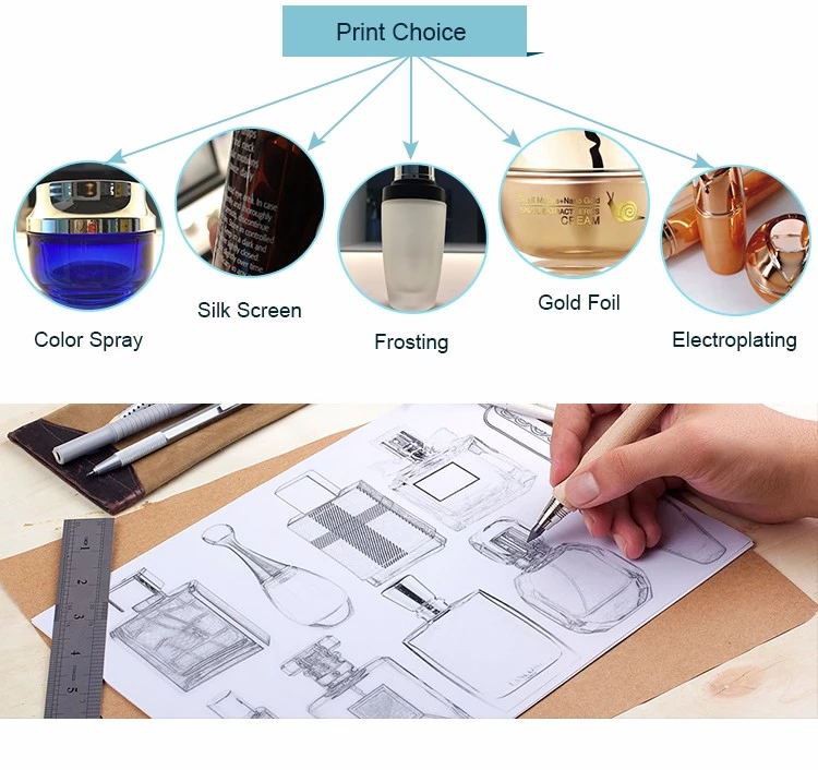 surface for perfume bottle