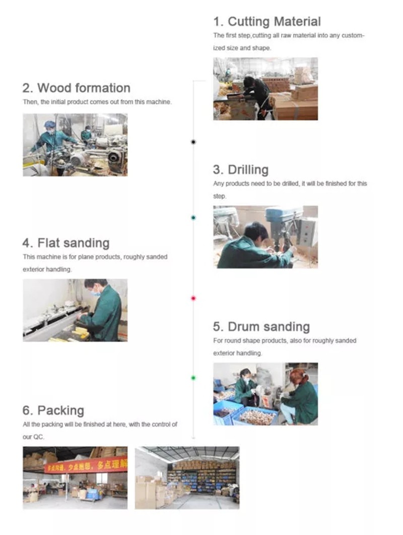 wooden cap production process